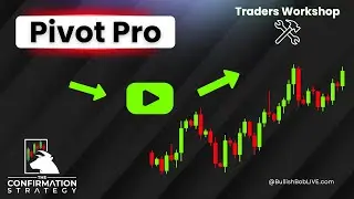 Pivot Pro Premiere LIVE Workshop: Signals, Entries/Exits, Alerts & Multi-Timeframe Strategy