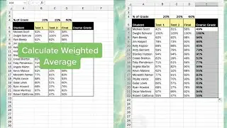 Excel Weighted Average How to Use