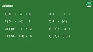 Operations on Integers