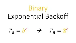 An Overview on Binary Exponential Backoff Algorithm applied in Collision Resolution