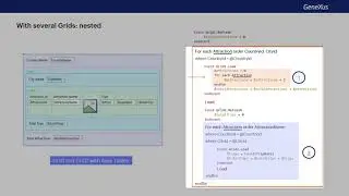 How to Implement a Control Break in Nested Grids