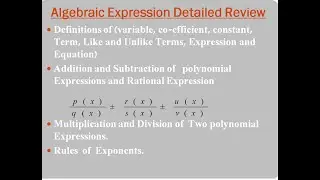 Algebraic Expression Detailed Review | Urdu / Hindi