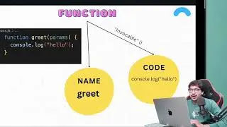 Functions in Javascript - #4