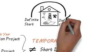 What is a project?