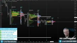 TPO Igor Time and Sessions Chart Champions Leaks Telegram
