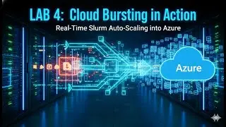 Slurm Cloud Bursting: Watch Your HPC Jobs Scale Instantly into Azure (Lab 4)
