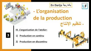III- L’organisation de l’atelier: Production en continu et Production en discontinu