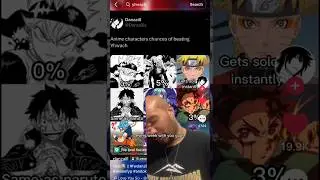 % chances of beating 