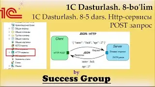 1C Dasturlash. 8-5 dars. Http-сервисы 2-qism. POST запрос