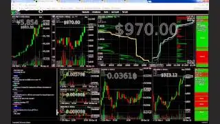 Bitcoin Trading LIVE - Advice, News, Tips and Tricks
