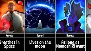 How long Naruto/Boruto Characters Survive without Air