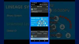 (▪ Penghasilan Pasif yang bisa di WARISKAN dengan total 3 generasiwa.me/6281378149580