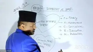 शिक्षाको अवधारणा र अर्थ | Meaning and Defination of Education| रामचन्द्र सर