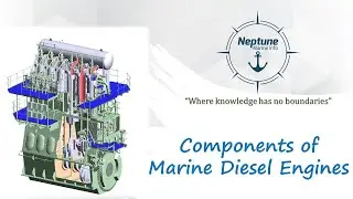Components of Marine Diesel Engine (Marine Diesel Engine - Part 2)
