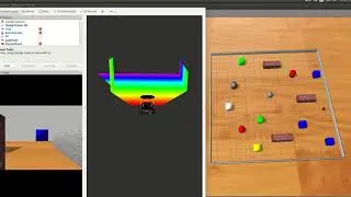 Fuzzy Logic Controller for TurtleBot 2 robot
