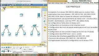 TP-10 CCNA: Exercice pratique réseau informatique