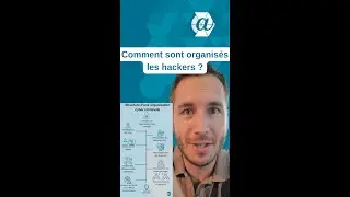 Comment sont organisés les hackers en 2023 ?