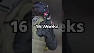 How do you Become a FBI Special Agent?