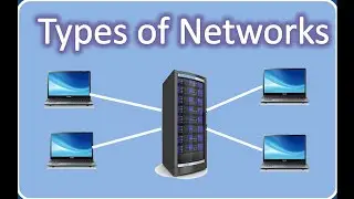 Types of Networks