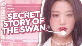 IZ*ONE - Secret Story of the Swan Line Distribution (Color Coded)