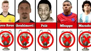 Best Football Players who NEVER Won UEFA Champions League