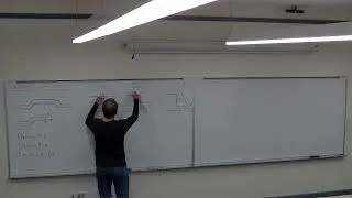 18 Eccentric Axial Loading (Mechanics of Materials Lectures)