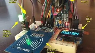 AWS IoT using Python and Raspberry Pi 2