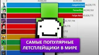 Топ 10 Мировых Игровых Каналов по Подписчикам (2010-2021)