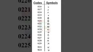 Codes with Different Bullet Symbols for Wingdings Font | Part 6