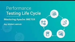 Apache Jmeter Performance Testing -04- How to Install Apache Jmeter.