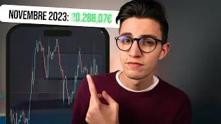 Come sono andati i miei INVESTIMENTI a Novembre 2023?