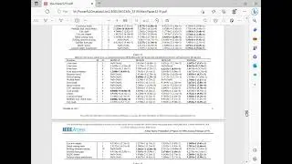 Project Number (3085):Matlab Simulation file for Multi-objective Slime Mould Algorithm (MOSMA)