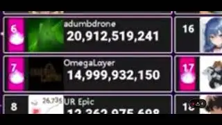 15,000,000,000 Subscribers (FYSC)