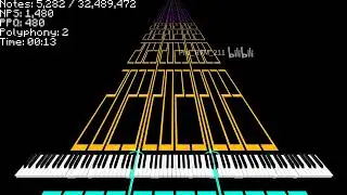 [Nut MIDI] 2023 32.48 Million notes