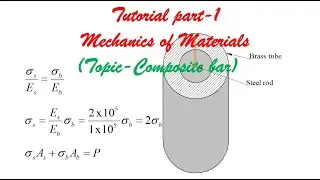 Mechanics of Materials Tutorials–Part 1 (Stresses in composite bars) | BME301