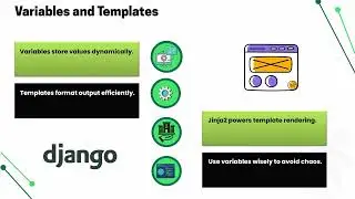 How to Write Ansible Playbook | Ansible Training | Playbook Tutorial