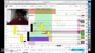 Wucrypto Signal hit TP again  the reply 5/25 XRPUSD (ripple)