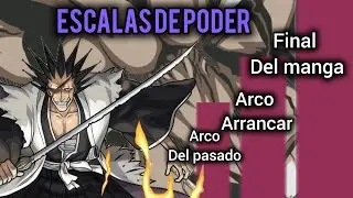 Batalla por batalla: Los niveles de poder de Kenpachi// El templo de Aizen