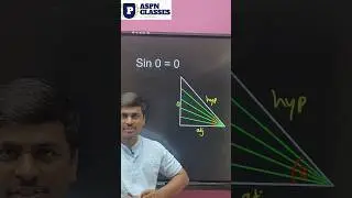 Sin 0 = 0 ..... why?   #sin0