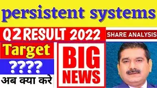 Persistent System Share Latest News│Persistent System Share Target│Persistent System Share Q2 Result