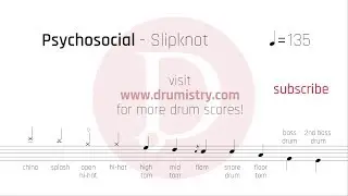 Slipknot - Psychosocial Drum Score