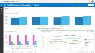 ADWC and OAC: The Power of Data-Driven Decision Making