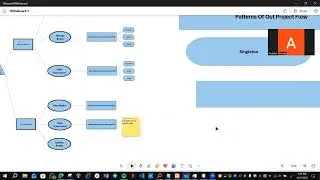 Library Management System (GUI)