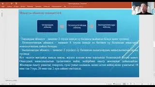 Пациенттерді және оның отюасын үйрету қағидалары және принциптерік