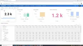 Demo: Skills Planning - Workforce Planning
