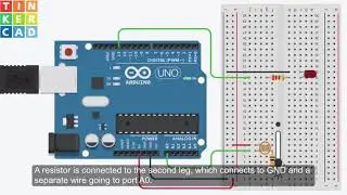 4. Project «SMART LIGHT»