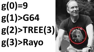 This Graham's function is faster than TREE, Busy Beaver, Rayo?