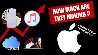 APPLE - Discover the figures behind the giant (iphone, imac, macbook...)