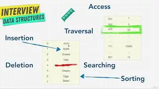 JavaScript Adv Concepts Data Structures 1305 Operations On Data Structures