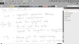 Verilog: Introduction
